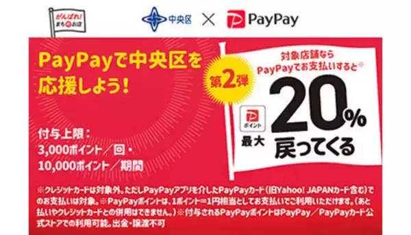 東京都中央区「最大20％戻ってくるキャンペーン」、5月29日に前倒しで終了