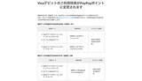 「PayPay銀行の「Visaデビット」の利用特典はPayPayポイントに」の画像1