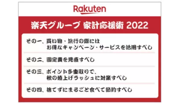 楽天が提案　家計節約4カ条