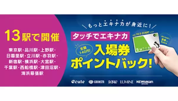 「JR東日本・タッチでエキナカ 入場券ポイントバック、対象駅を拡大して10月5日から通年サービススタート！」の画像