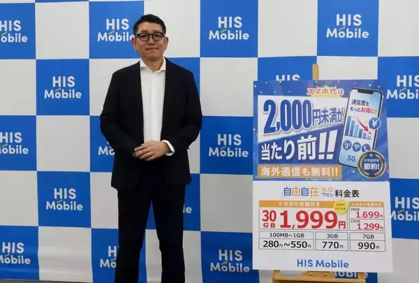 H.I.S.Mobileから「30GBで月額1999円」の「自由自在3.0プラン」、データ利用量に応じて後から自由に切り替えられる