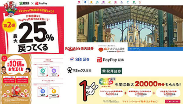 ディズニーチケットの販売方法変更に注目 Paypayなどの25 還元やマイナポイント第2弾も 22年1月15日 エキサイトニュース