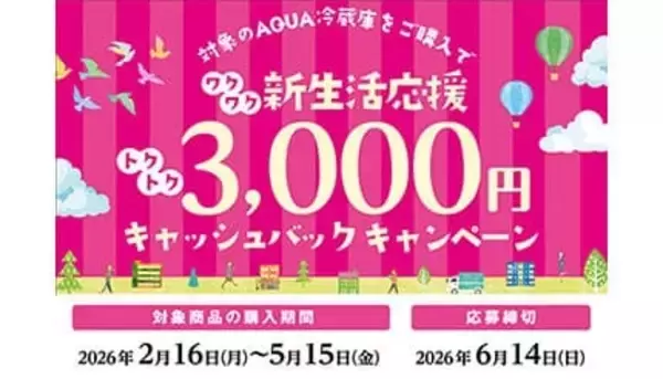 アクアが新生活に向けて「新生活応援キャッシュバックキャンペーン」をスタート！