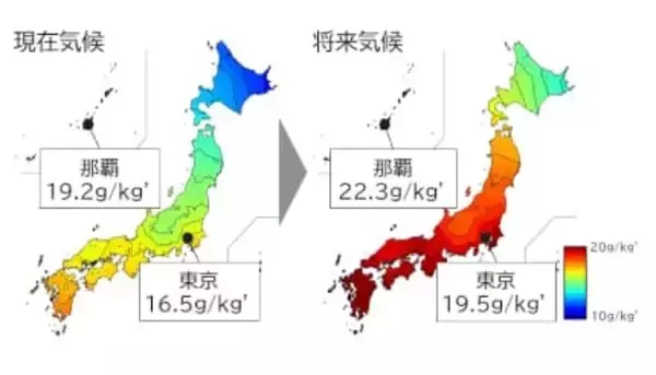パナソニック、気候変動が住宅に及ぼす影響を芝浦工業大学と共同検証