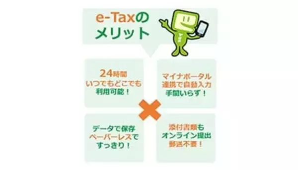 2025年度分の確定申告は「iPhoneのマイナンバーカード」に対応　「マイナポータル連携」も拡充