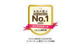 「auじぶん銀行、「女性が選ぶインターネット銀行 預金金利満足度」で第1位を獲得」の画像1
