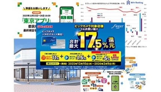 東京都の生活応援事業に注目！ タブレット販売増やAnker新店舗も話題【今週のニュースまとめ】