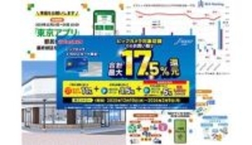 東京都の生活応援事業に注目！ タブレット販売増やAnker新店舗も話題【今週のニュースまとめ】