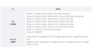 au／UQ mobile、iPhoneとAndroid間のeSIM転送に対応