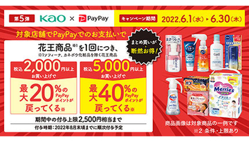 PayPayとYahoo! JAPANが最大40％還元キャンペーン！　対象商品は？