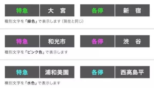 相鉄・東急直通線3月18日開業、相鉄線上りは「列車種別」の表示を路線に合わせて色分け　東急東横線直通は「ピンク色」など