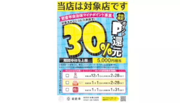 愛知・岩倉市の「30％ポイント還元」　「d払い」と「au PAY」で申込開始