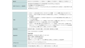 暮らしと旅をつなぐ新提案！ ソニー銀行とANAがマイル付き住宅ローンを提供