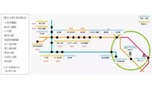 コストコ商品などがロッカーで受け取れる「BOPISTA」、拠点拡大