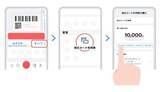「PayPay、「他社カード利用券」を導入　7月1日から順次適用」の画像1