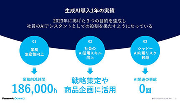 パナソニック コネクト、生成AI導入1年で労働時間18.6万時間を削減