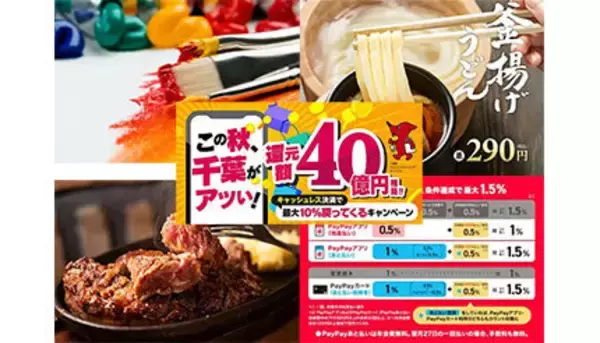 【今週のニュースまとめ】ステーキ90分食べ放題に注目が集まる！　千葉県の最大10％ポイント還元も