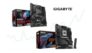 GIGABYTEがマザーボード市場で復活の兆し　創業40周年で成長にブースト