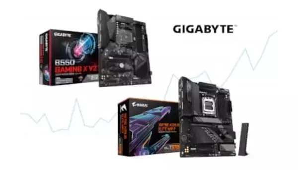 GIGABYTEがマザーボード市場で復活の兆し　創業40周年で成長にブースト