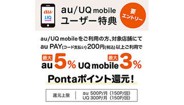 au PAY「たぬきの吉日」12月25日開催　au/UQ mobileユーザーは使い切れ！