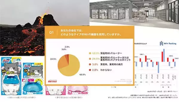 【今週のニュースまとめ】WBCで売れたデジタル製品に注目！滝沢秀明さんの新会社やスノーピーク新店舗も