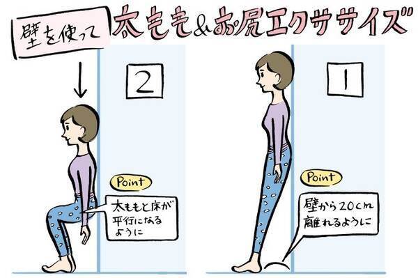 毎日1分 下半身を引き締める壁スクワット 14年12月9日 エキサイトニュース