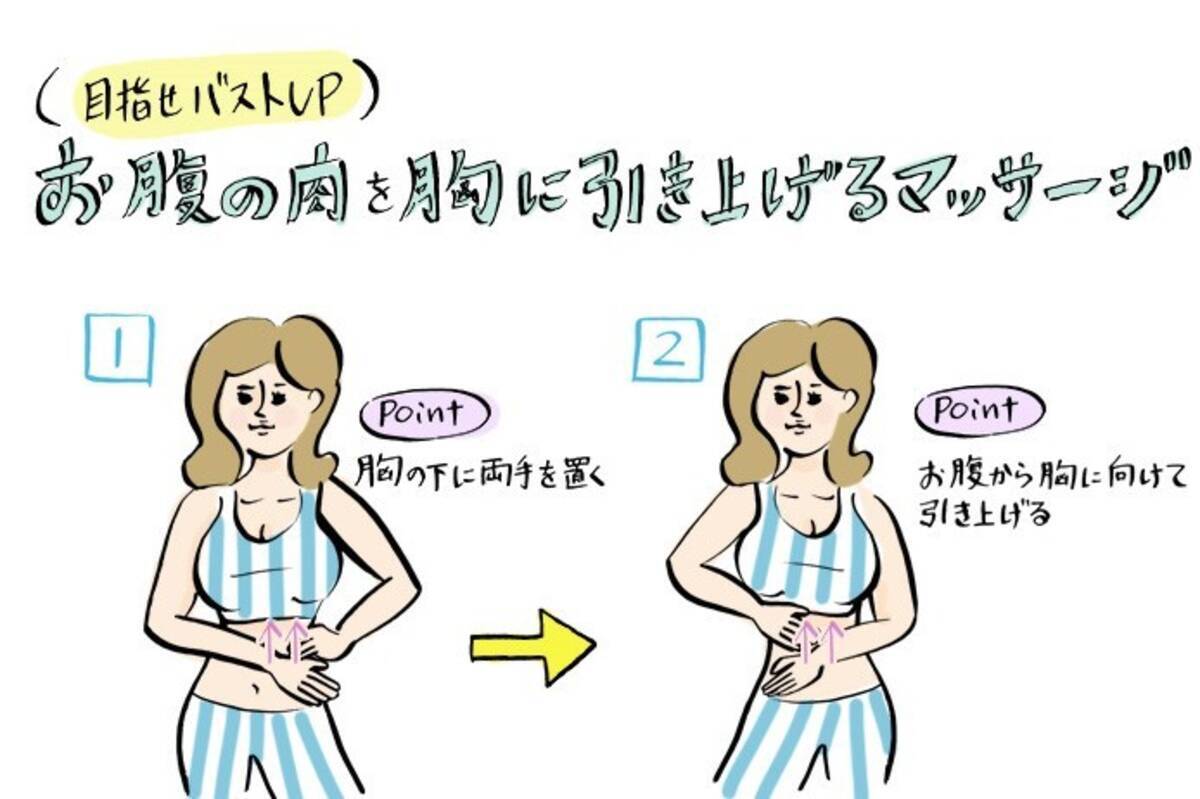 バストに立体感を お腹の肉を胸に引き上げるマッサージ 2015年3月28日 エキサイトニュース