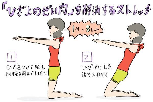 膝上は 老廃物 のたまり場 ３分ストレッチで美脚をget 16年9月1日 エキサイトニュース