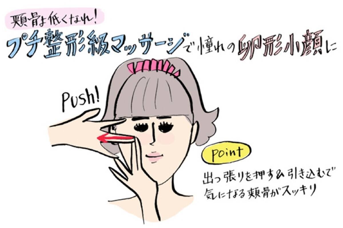 たった秒 頬骨よ低くなれ プチ整形級マッサージで理想の卵形小顔をget 17年2月日 エキサイトニュース
