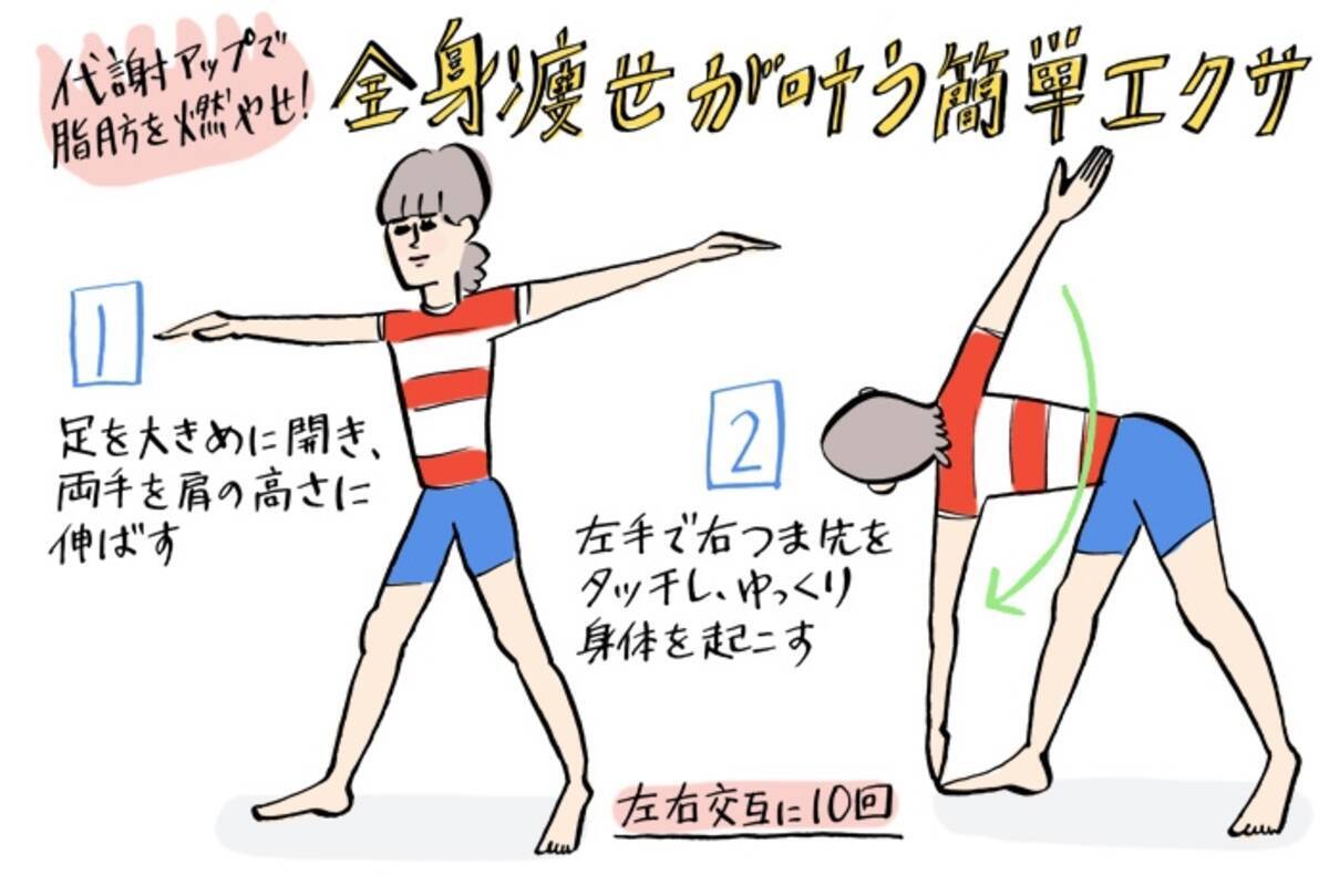 全身をくまなく刺激して代謝をup 1日10回の簡単エクササイズ タッチトゥトゥズ って 17年3月22日 エキサイトニュース