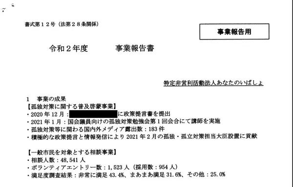 「【黒塗り】事業費21万円のNPOに、1億4963万円の国庫補助金！大空幸星氏「あなたのいばしょ」の決算書を読んでみた【篁五郎】」の画像