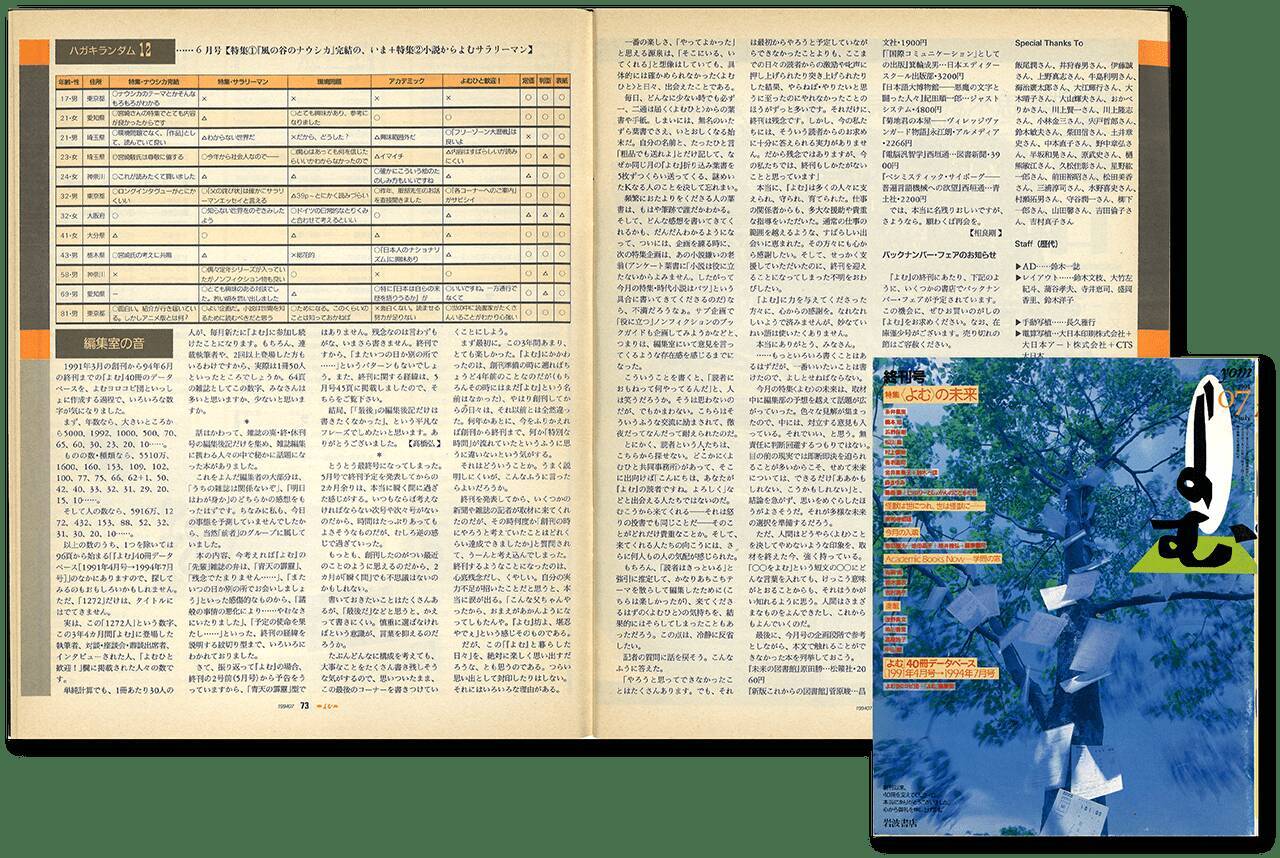 『本の雑誌』と『ダ・ヴィンチ』と『よむ』【新保信長】  連載「体験的雑誌クロニクル」24冊目