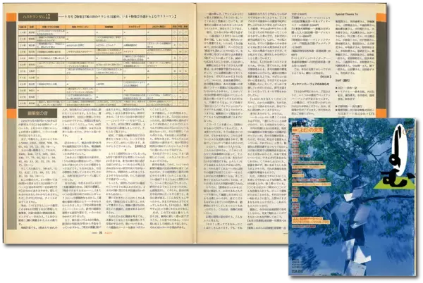 「『本の雑誌』と『ダ・ヴィンチ』と『よむ』【新保信長】  連載「体験的雑誌クロニクル」24冊目」の画像