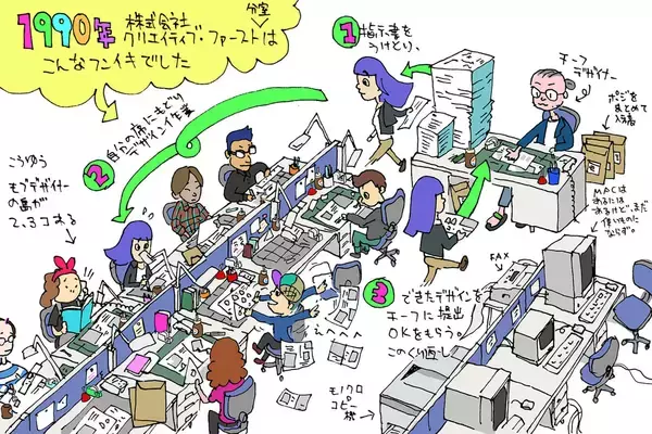 「憧れのデザイン事務所の入社は叶わず…「フロムA」がいざなう魔境へ【斉藤啓】」の画像