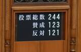 「日本維新の会・吉村代表が「副首都法案」の附帯決議破りを予告！野党ブチギレも維新議員は開き直る始末」の画像1