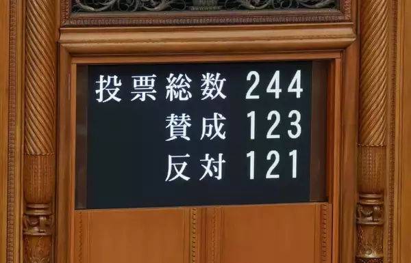 日本維新の会・吉村代表が「副首都法案」の附帯決議破りを予告！野党ブチギレも維新議員は開き直る始末
