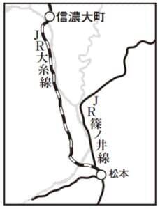 《JR大糸線と篠ノ井線》青春18きっぷフル活用｢リゾートビューふるさと｣の旅【女子鉄ひとりたび】15番線