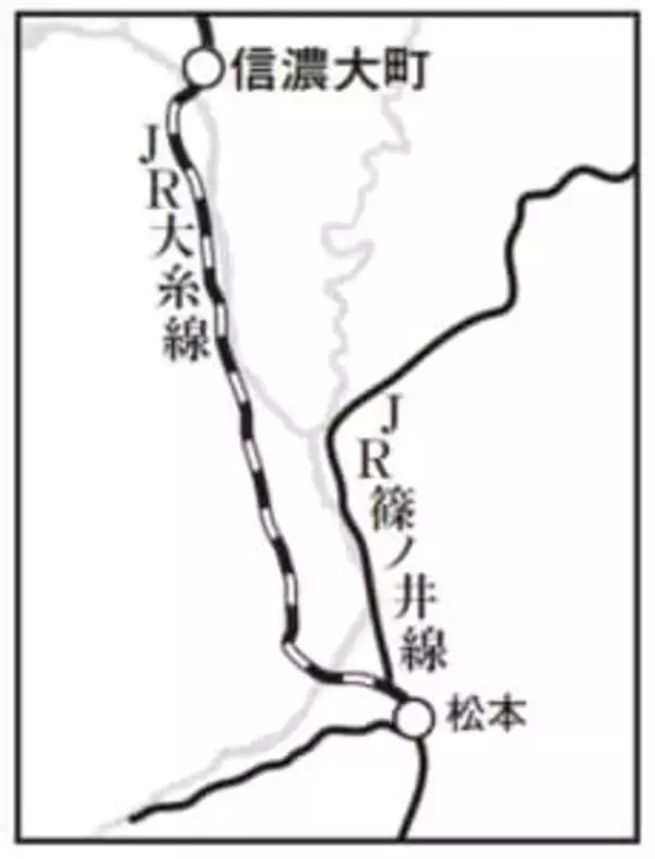 「《JR大糸線と篠ノ井線》青春18きっぷフル活用｢リゾートビューふるさと｣の旅【女子鉄ひとりたび】15番線」の画像