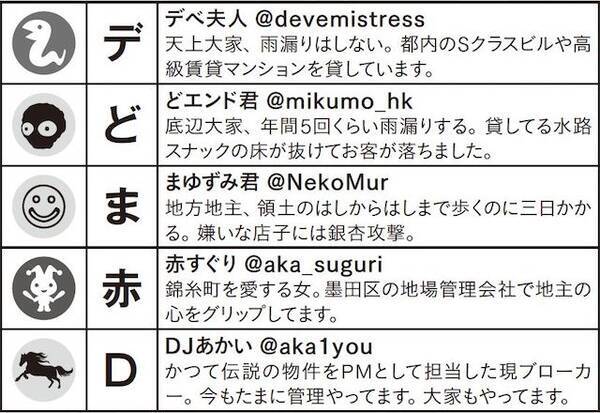 激裏不動産 おひとり美人はご用心 大家が合い鍵でカモナ マイハウスなんて話も ウル技03 年10月23日 エキサイトニュース