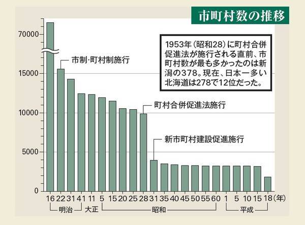 全国の消えた由緒ある伝統地名 47都道府県 地名の謎 年11月29日 エキサイトニュース