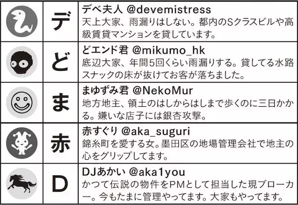 【美人はお得? 値下げ交渉は?】全宅ツイ幹部が直球回答する10問10答