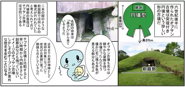 「九州にある、世にも奇妙な？古墳の名は「チブサン/オブサン古墳」」の画像