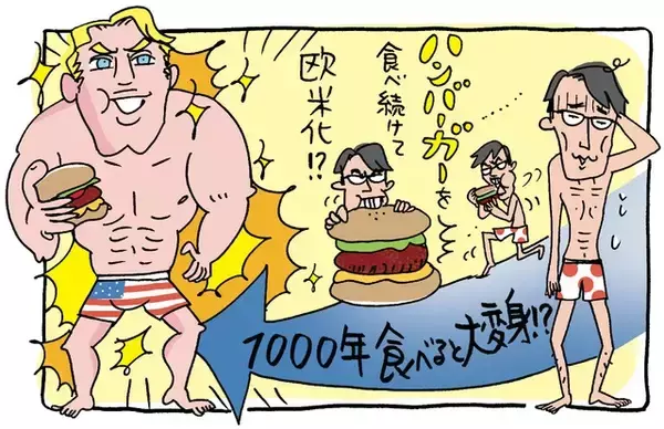 「7月20日「ハンバーガーの日」は常識を変える「イノベーション記念日」でもあった」の画像