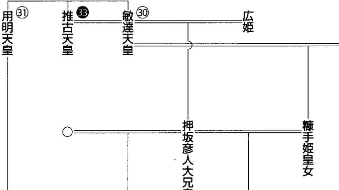 皇位継承とはおよそ無縁 大海人皇子こと天武天皇は天皇になれないはずだった 18年1月14日 エキサイトニュース