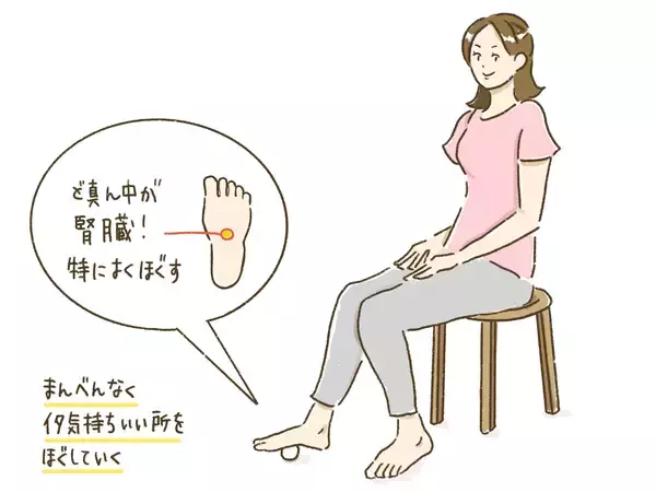 「４７歳で女性としての体にお墨付きをもらった私がしていること」の画像