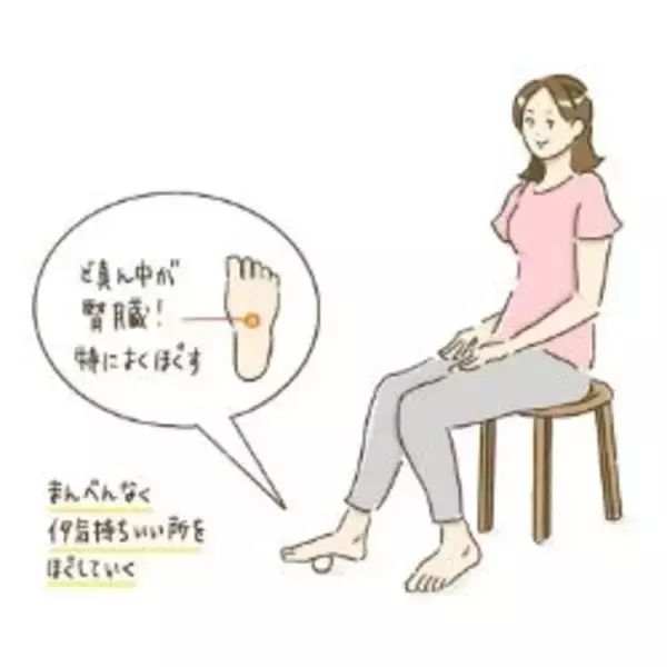 「４７歳で女性としての体にお墨付きをもらった私がしていること」の画像