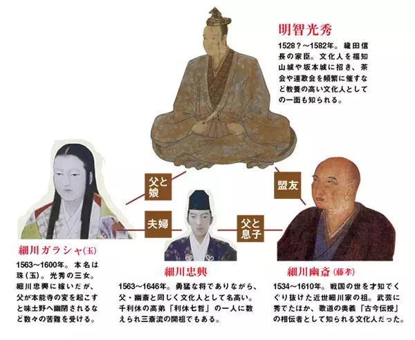 「明智光秀と細川家との戦乱の中の絆を巡る―ゆかりの地　京都 丹波・丹後 ―」の画像