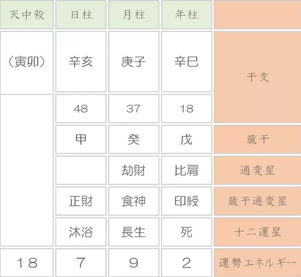 「戦も遊びのように楽しんでいた？ 無邪気な性格だった武田信玄」の画像