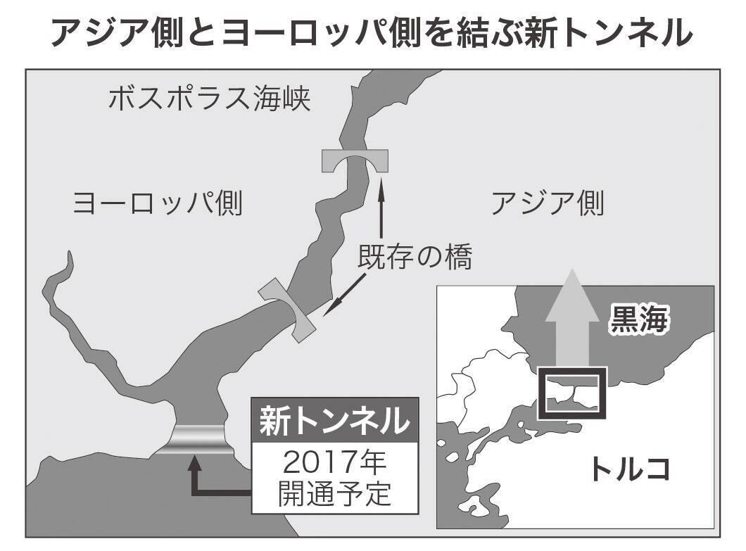 日本のトンネル技術がアジアとヨーローッパを海底で結んだ 16年9月22日 エキサイトニュース