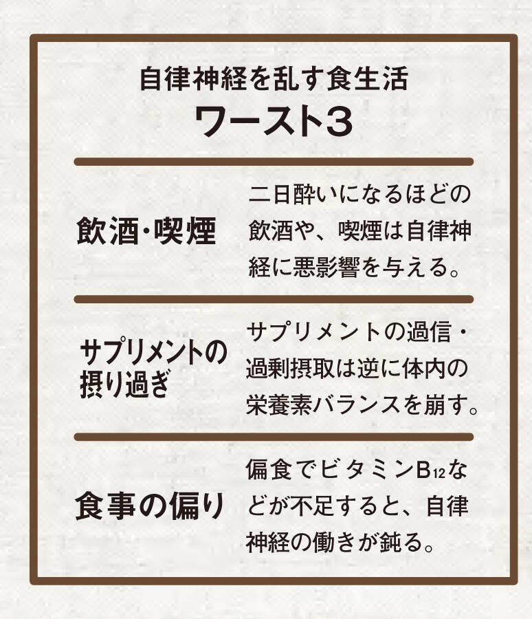 不眠 冷え症など 自律神経の不調に効く6つの意外な食材 2017年2月18日 エキサイトニュース